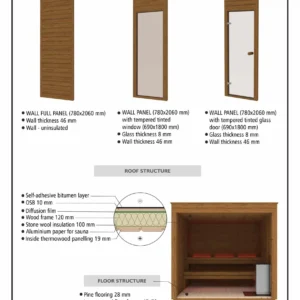 Eco Modern Outdoor Sauna Kit, construction and door specification diagrams